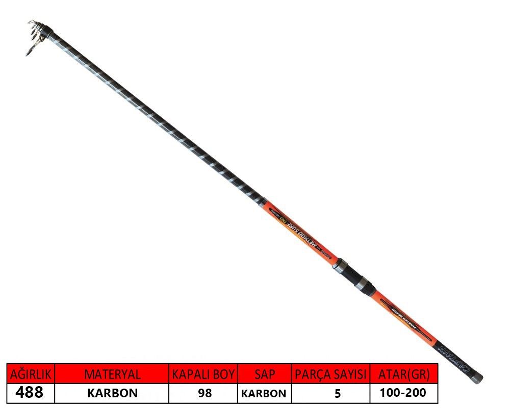 Captain 1696 Method 420cm Tele Surf Kamış 100-200gr Atar