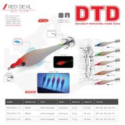 Red Devil 1.5 Green Head