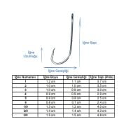 Marlin 92647 BN İğne No:3/0 (100Pcs)