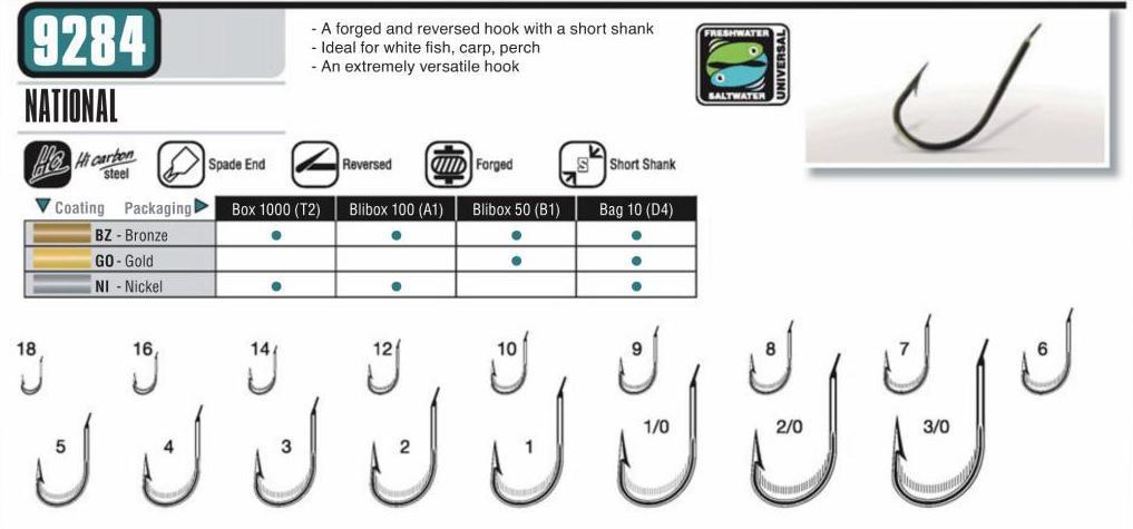 Vmc 9284NI (505) (NIKEL) Çarpraz Kısa Pala İğne 4/0