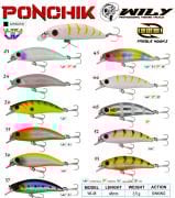 Wily Ponchik 4,8 cm Maket Balık 3,5 gr  Sinking