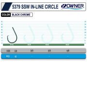 Owner 5379 SSW In-Line Circle