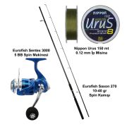Eurofish Saxon 270 cm 10-40 gr + Eurofish Sentex Blue 3000 Spin Olta Seti
