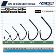 Owner 5314 Mutu Light Black Chrome İğne