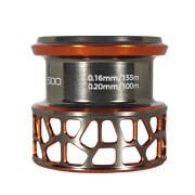 RYUJI AJIX 500 YEDEK KAFA