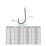Marlin 1522 Siyah İğne Dökme