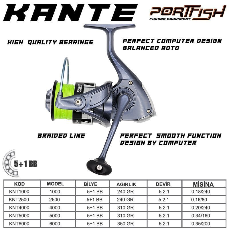 Portfish Kante Olta Makinası