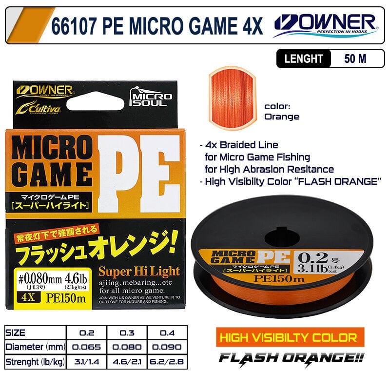 Cultiva 66107 PE Micro Game 4x