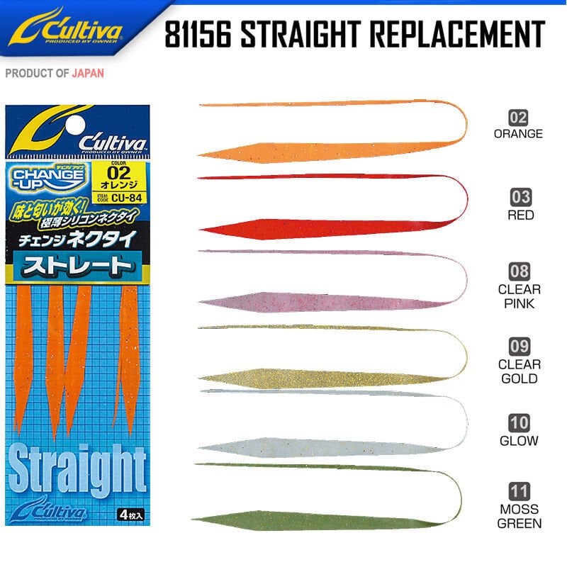 Cultiva 81156 Straight Replacement