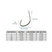 Marlin 1047 Kaizu-T HC Nickel İğne No:3/0 (20Pcs)
