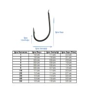 Marlin 505 Siyah Nikel Olta İğnesi No:1 (100Pcs)