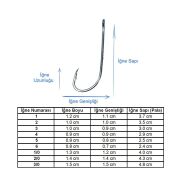Marlin 92647 BN İğne No:3 (100Pcs)