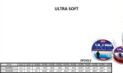 ASSO ULTRA SOFT FLUOROCARBON KAPLAMALI 300MT No 0.20