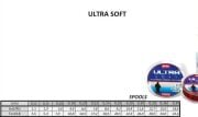 ASSO ULTRA SOFT FLUOROCARBON KAPLAMALI 300MT No 0.30