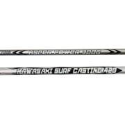 Captain 1693 Kawasaki 450cm Tele Surf Cast Kamış 300gr Atar