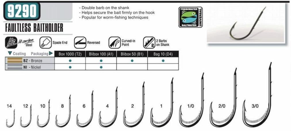 Vmc 9290BZ Çapraz Uzun Pala Tırnaklı Bronz İğne 2/0