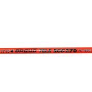 Captain 1715 Bravo Teleskopik Kamış 70-150gr Atar