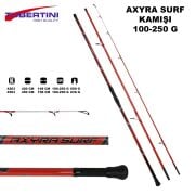 Axyra Surf  Kamışı 100-250 g 420 cm