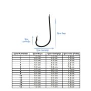 Marlin 1522 Siyah Olta İğnesi