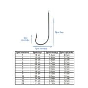 Marlin 1523D Duratin Olta İğnesi