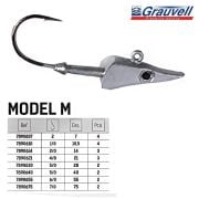 Jinza Jig Head M