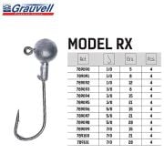 Jinza Jig Head RX