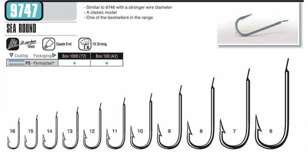 Vmc 9747PS (PERMA STEEL) Düz Perma Steel Kalın Paraketa İğnesi 12