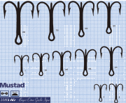 Mustad Olta İğnesi 3565AD 50li
