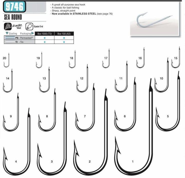 Vmc 9746PS (PERMA STEEL) Düz Paraketa İğnesi 19
